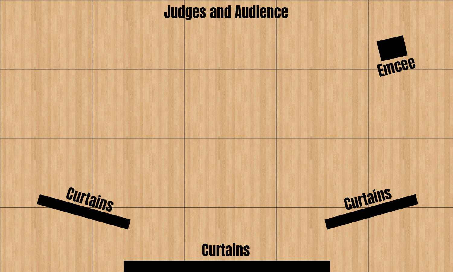 Personal Introduction and Question Format